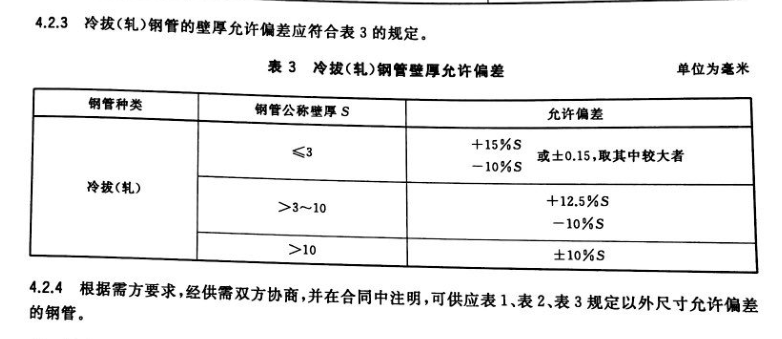 GB-T8162-2008結(jié)構(gòu)用無(wú)縫鋼管